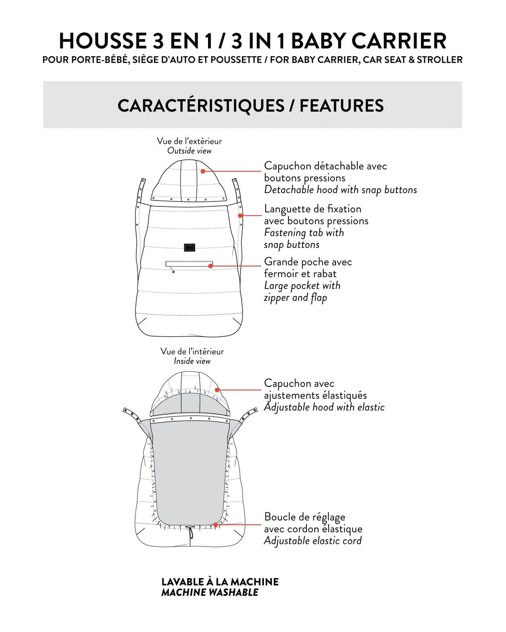 3-In-1 Multifunction Cover For Car Seat, Stroller, And Baby Carrier In Black New BNWT - Ready Kids Canada